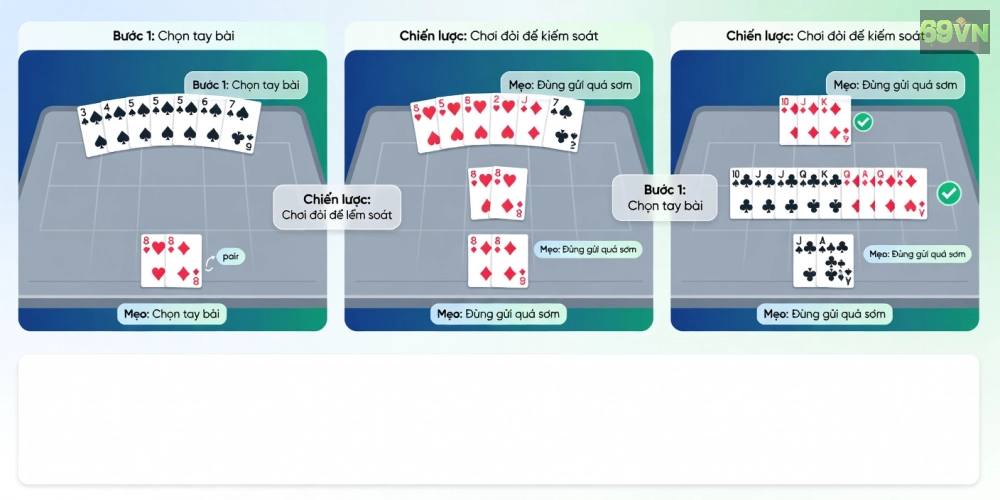 Hướng dẫn chi tiết cách chơi game bài tiến lên trên nền tảng 69VN với các mẹo chiến thắng